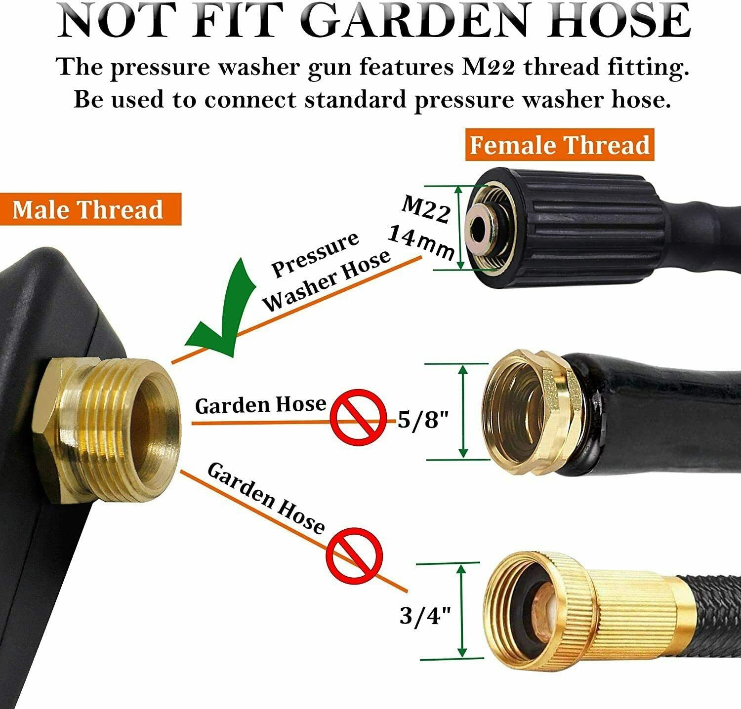 Pistolet de lavage haute press - Gardening Tools Wholesale avis et prix