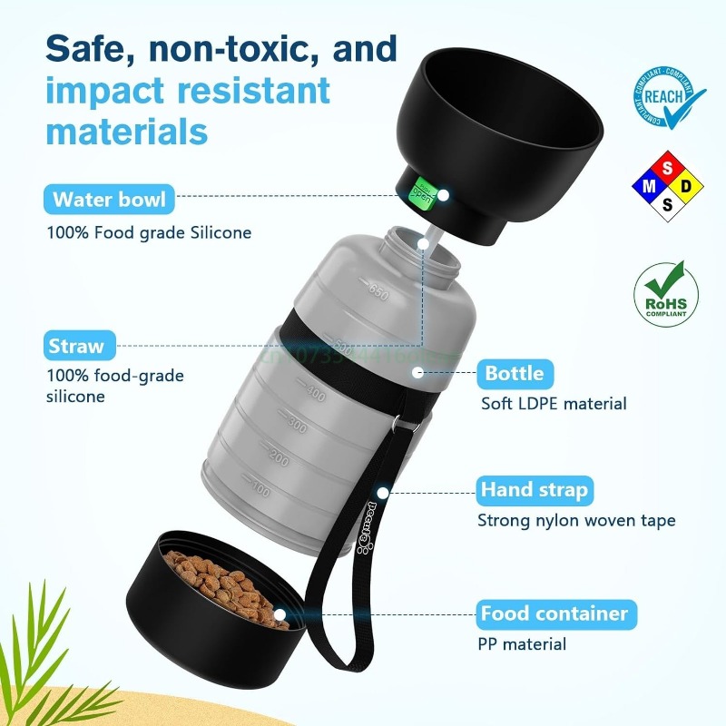 Bouteille d'eau pour chien de  - Fertilizer Dispenser avis et prix